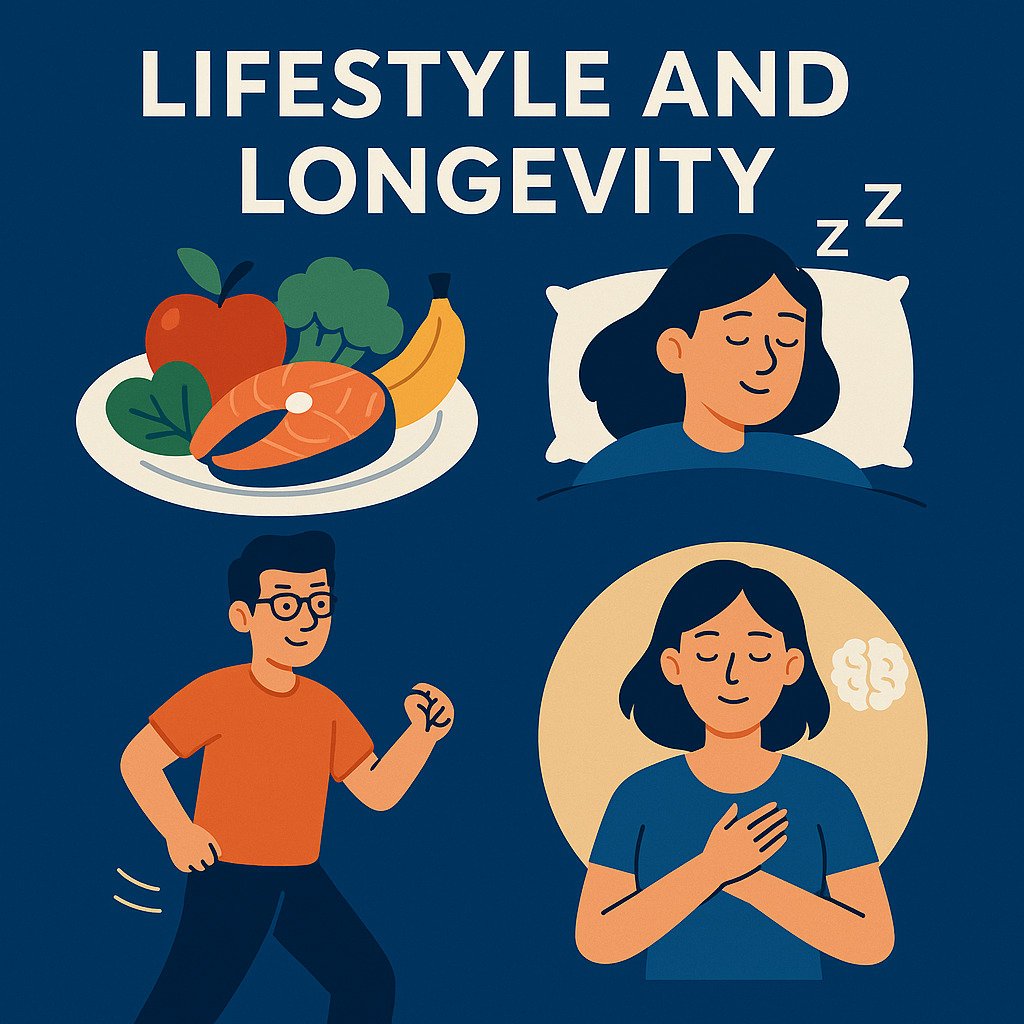 Lifestyle and Longevity: Building a Healthier, Longer Life Through Daily Choices